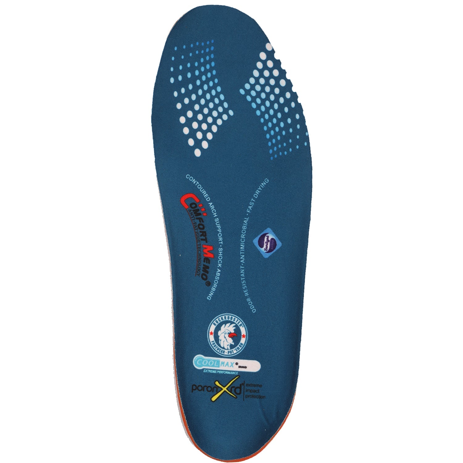 ComfortMemo Anti-Fatigue PU foam insole - Mercantile Mountain