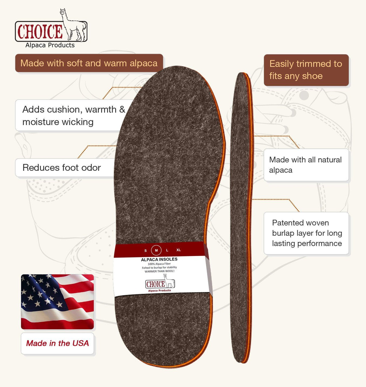 American Choice Alpaca Foot Warmers - Shoe Inserts - Insoles - Mercantile Mountain