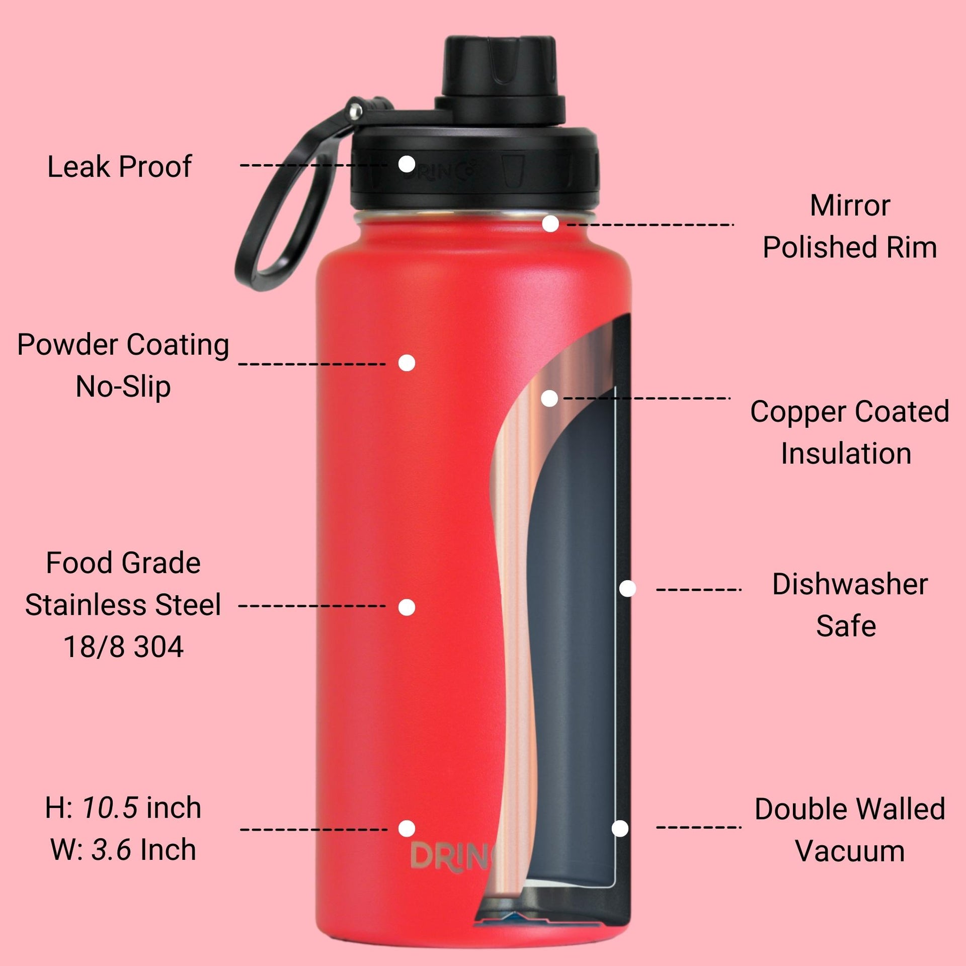 DRINCO® 32oz Stainless Steel Water Bottle - USA Flag-Barn Red - Mercantile Mountain