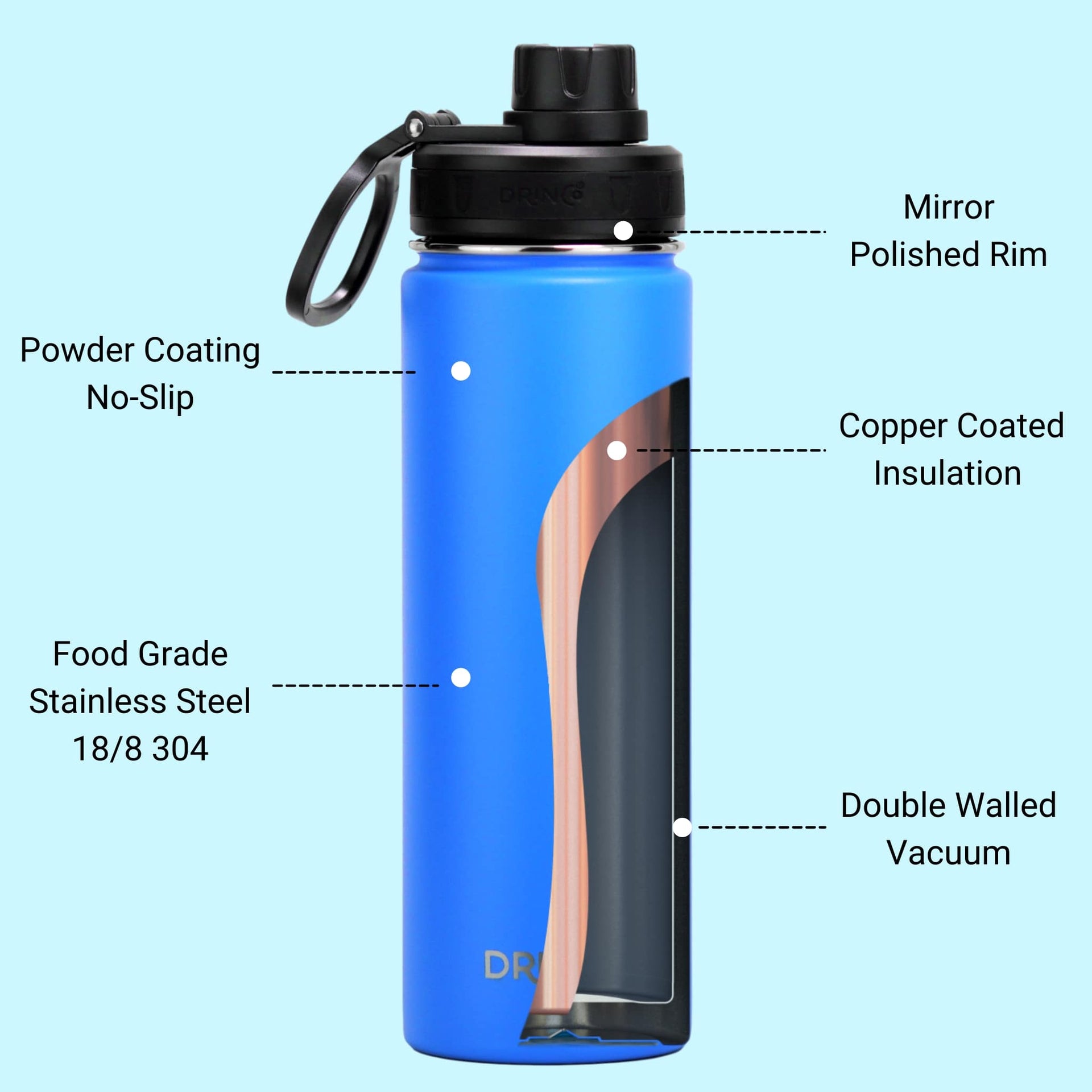 DRINCO® 22oz Stainless Steel Sport Water Bottle - Royal Blue - Mercantile Mountain