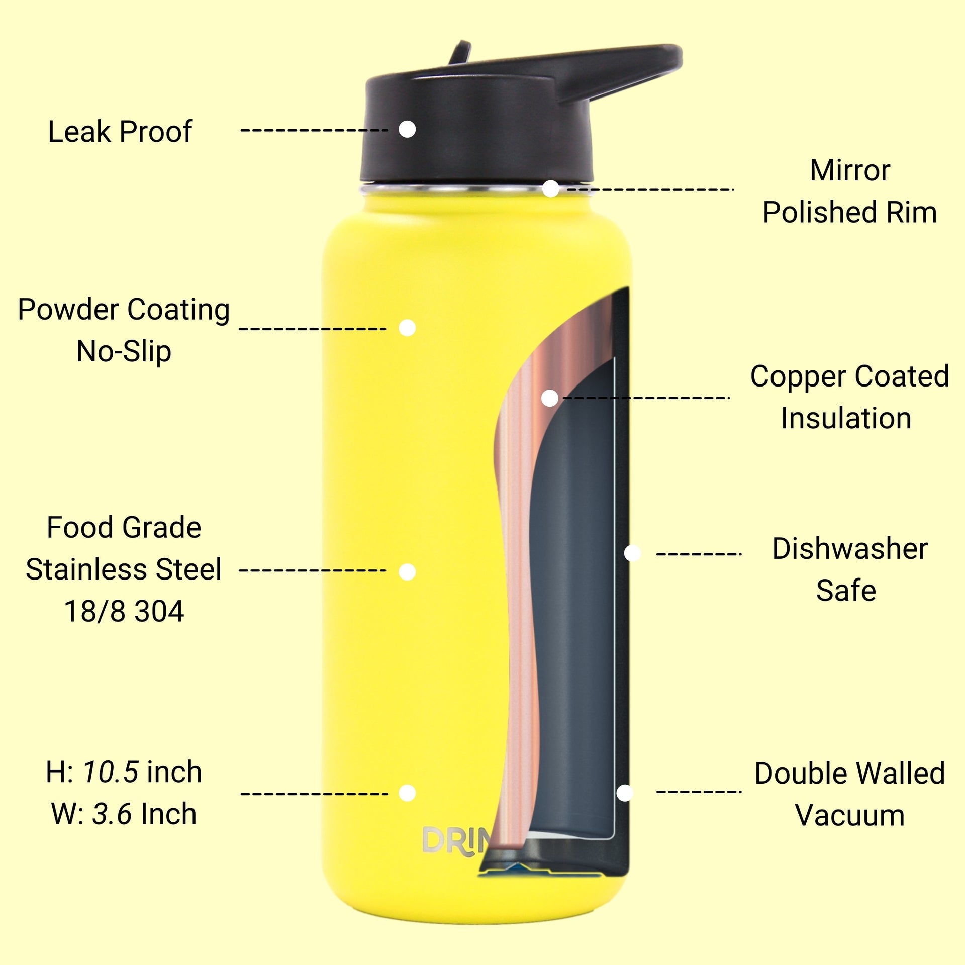 DRINCO® 32oz Stainless Steel Water Bottle - Illuminating Yellow - Mercantile Mountain