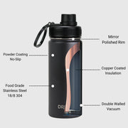 DRINCO® 18oz Stainless Steel Sport Water Bottle - Black - Mercantile Mountain