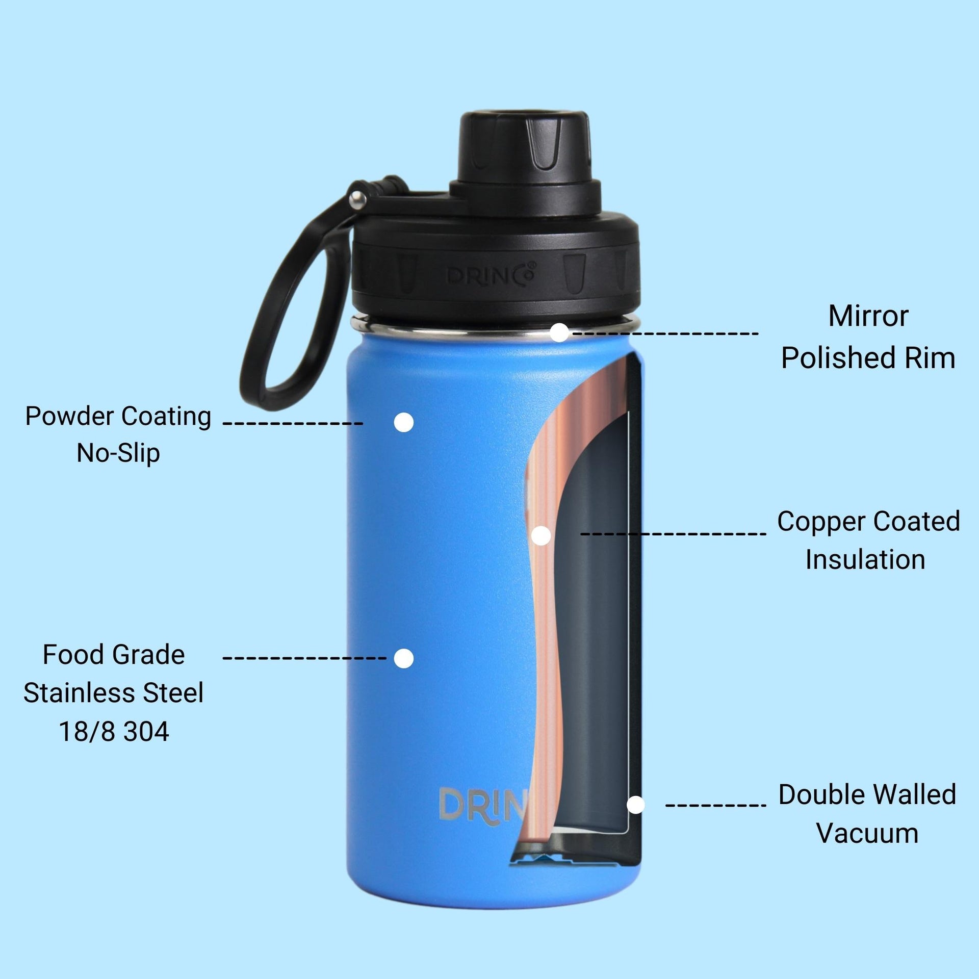 DRINCO® 14oz Stainless Steel Sport Water Bottle - Royal Blue - Mercantile Mountain