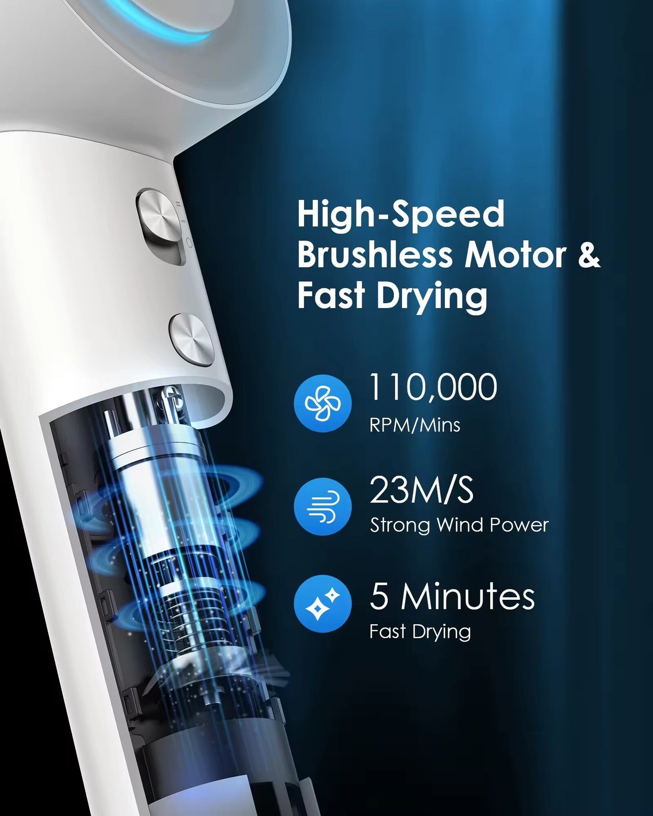 High-Speed Ionic Hair Dryer, 110,000 RPM Motor, 3 Heat Settings - White